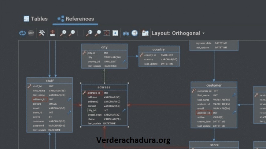 DbVisualizer Keygen